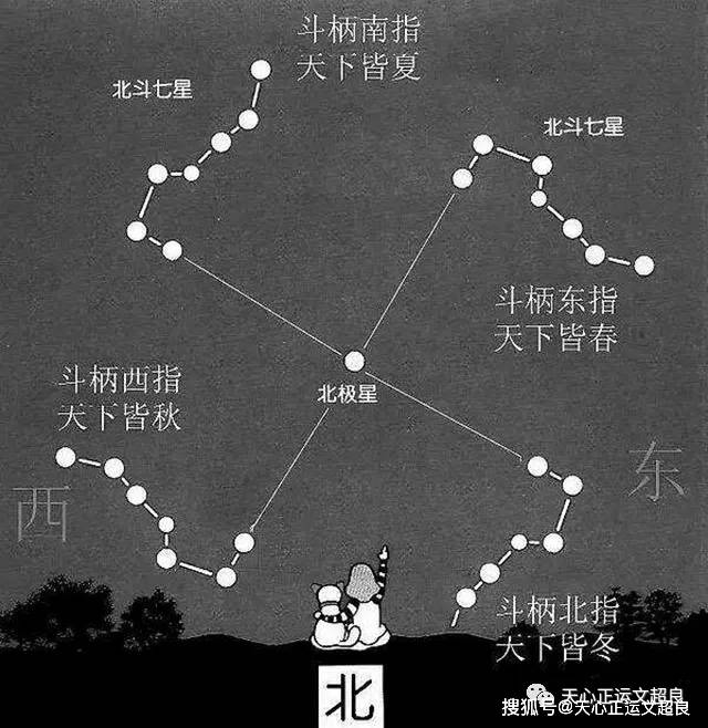 战国时期有多少人口_北流隆盛镇有多少人口(3)
