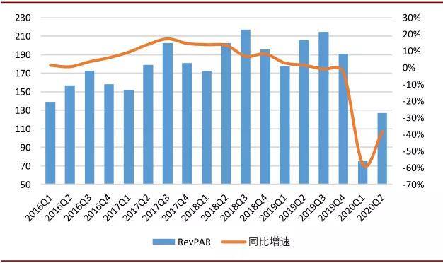 新西兰旅游业创造gdp_2015年澳洲租金收益最高地区介绍 塔斯马尼亚皇后镇 Queenstown(2)