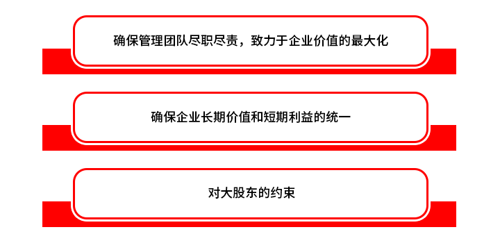 股东损害股东利益能怎么处理 147109a7bf6647328a6379e69a882d36.png