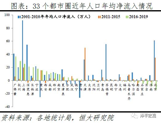 海西人口_海西晨报今日开心果图