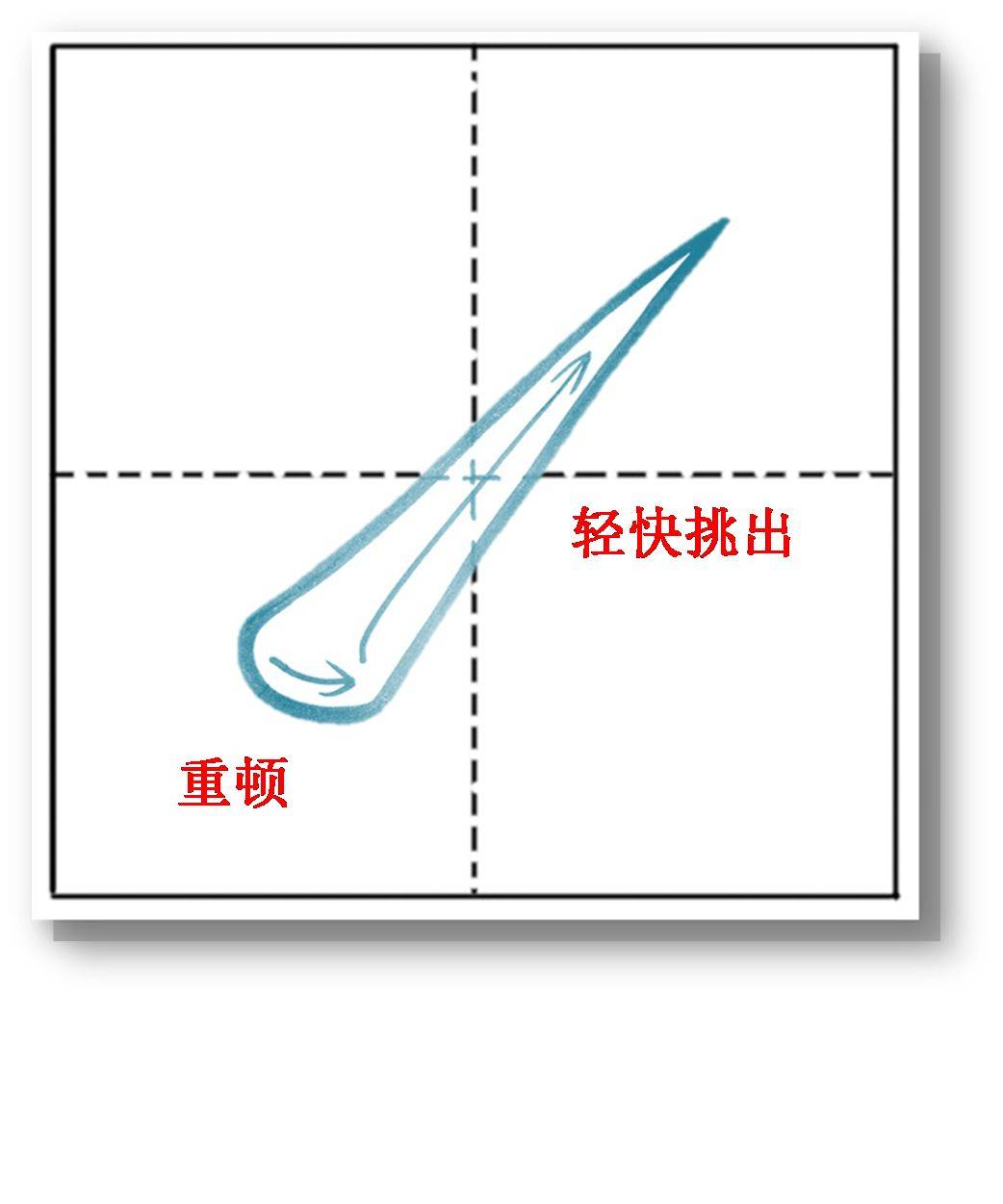 这些一年级小学生都要求掌握的基本笔画你写得怎么样