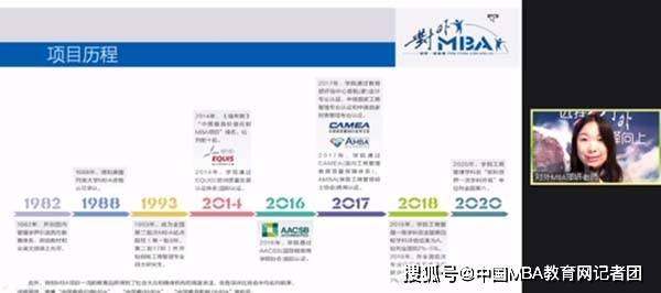 消息资讯|对外经贸大学Mini-MBA系列公开课暨MBA招生说明会第三场圆满举行