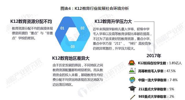 深圳教育机构排名_深圳元平特殊教育学校(3)