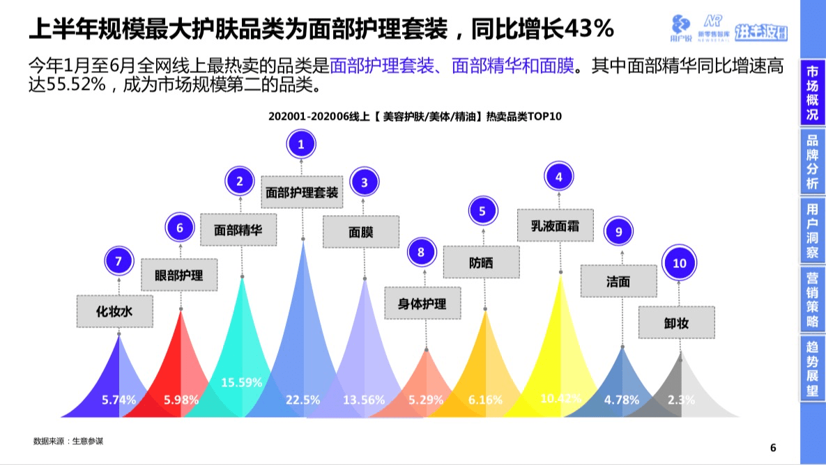同煤重组后能增加大同gdp_大同同煤赵杰照片(3)