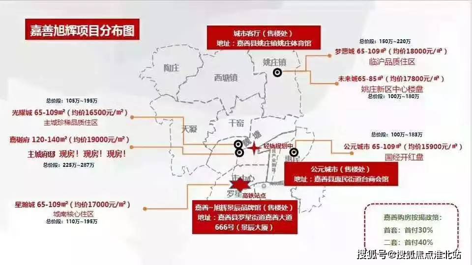 2020嘉善城区人口_2020年嘉善地铁规划图