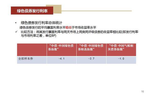 有关绿色GDP的理解_新闻头条