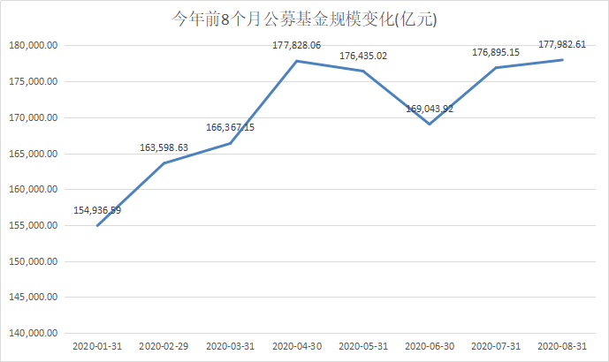 2021贵州gdp会超17万亿美元吗_上半年中国GDP实际增长6.3 ,那转换成美元,增长率又是多少呢(2)