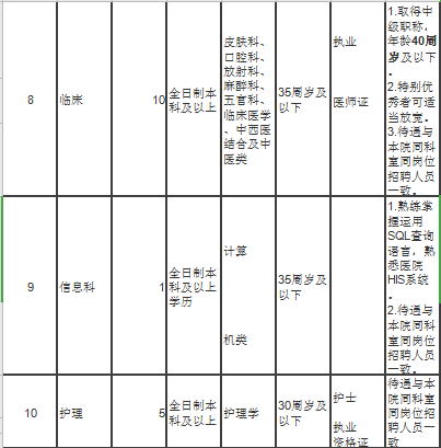 2021重庆人口_重庆人口大迁徙(2)