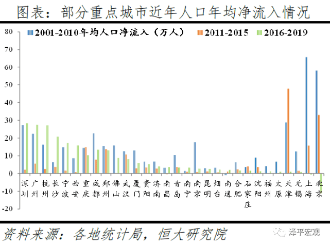 正莫村多少人口_印度贫民窟有多少人口