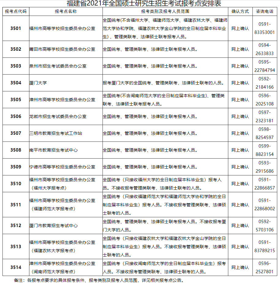 人口管理员考试题_实有人口管理员工服(3)