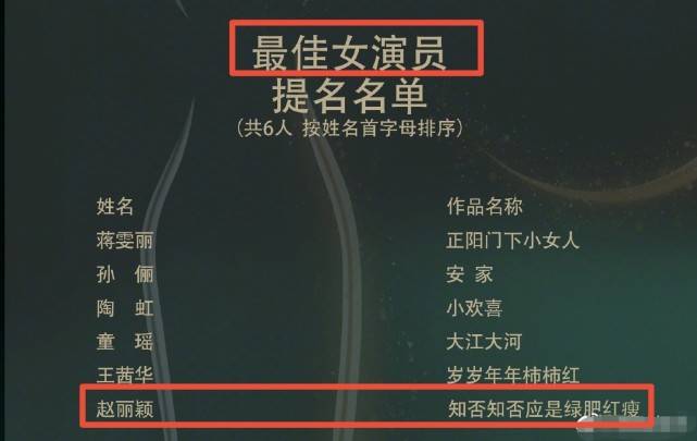 赵丽颖幸福到万家开机，主演阵容首曝光，85花一