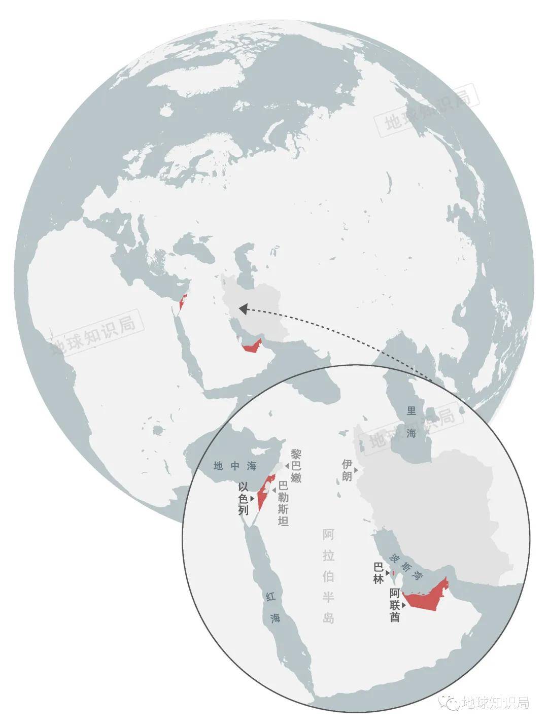 中东局势有变，美国成最大赢家？| 地球知识局