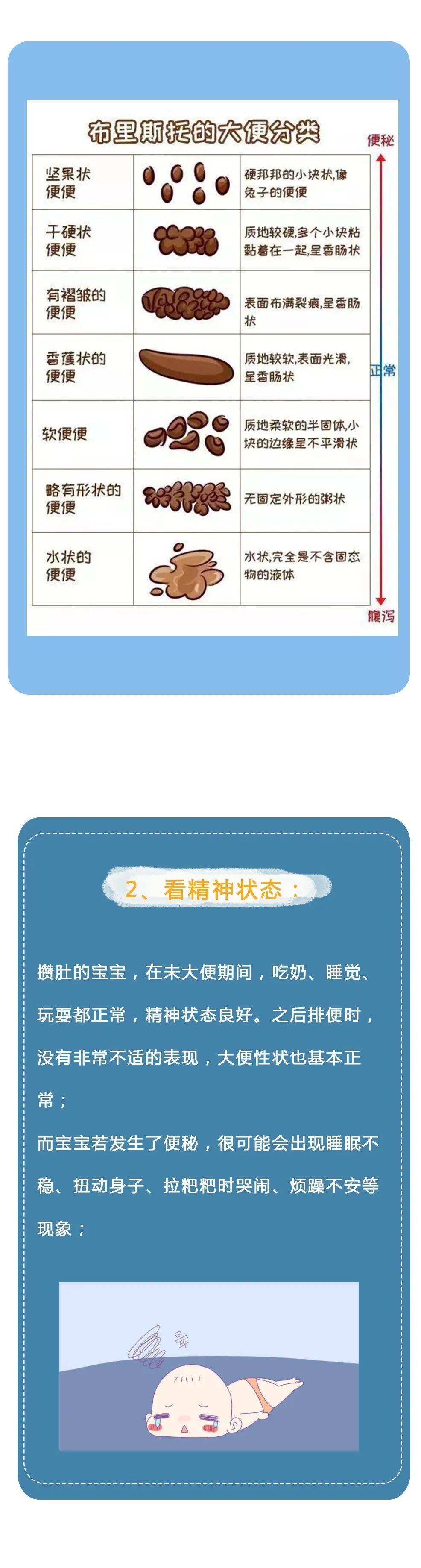 攒肚|你能分清吗？教你一招！宝宝攒肚和便秘