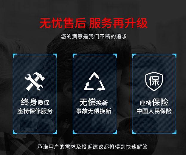 安全座椅品牌排行_2020国产安全座椅排名
