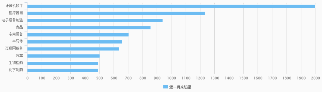 宝德|北京宝德源资本股市周报（2020年09月18日）