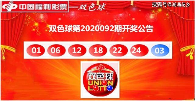 双色球第2020092期开奖公告