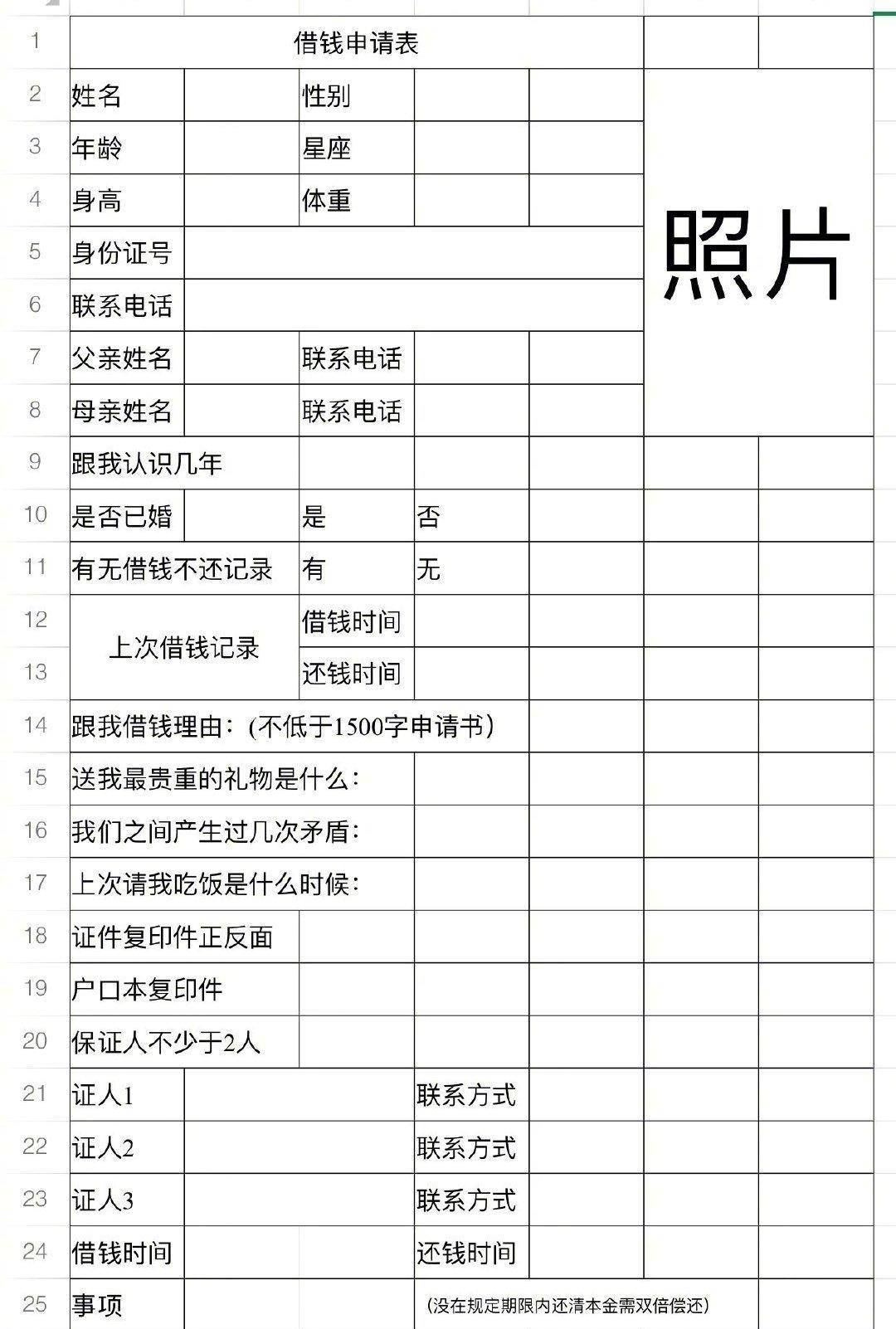 德云社岳云鹏自制借钱申请表,妻子却不给他面子,真是妻管严啊