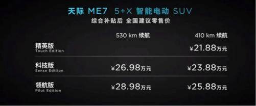 蔚来|马云马化腾加持的恒大也缺钱？“蔚来刘越案”已审理终结