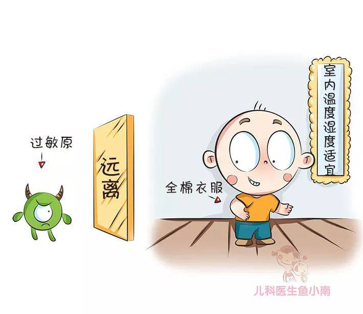 皮肤|医生：首先你必须要分清皮疹湿疹热疹这3种宝宝皮肤问题总反复