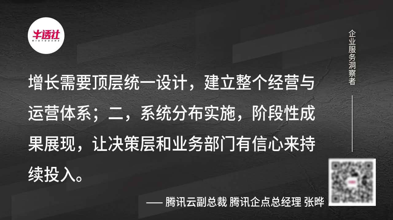 数字化|观点 | 数字化服务与营销是增长的核心