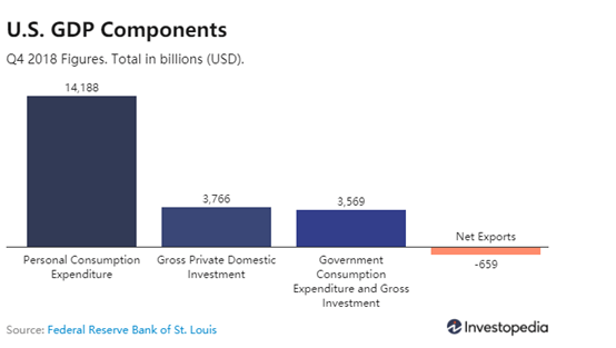 统计法GDP_统计法宣传图片