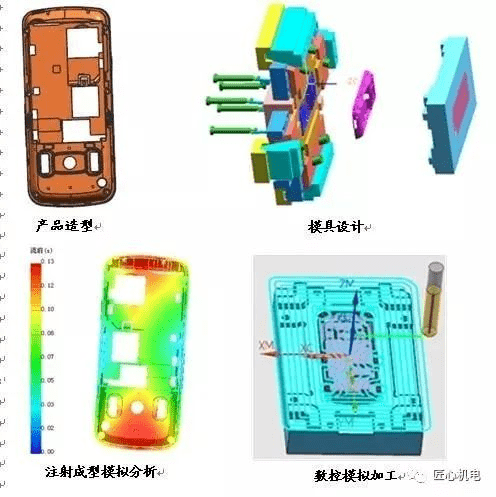 速看!大学帅哥超级多专业!是那些专业?