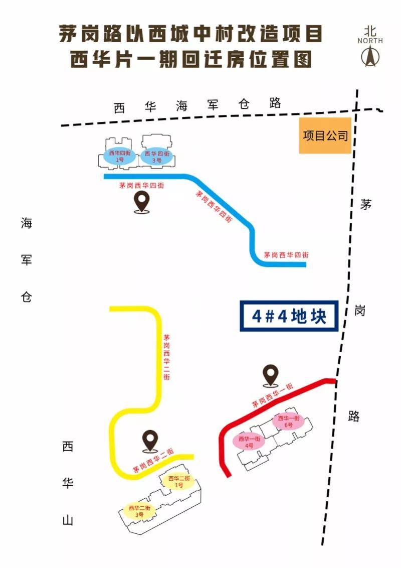 纸房村人口_人口普查(3)