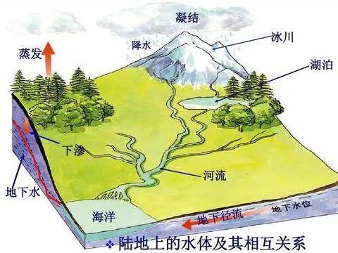 六選三選哪三門有優勢_白色墻選什么顏色門_衛生間門選什么顏色好看嗎