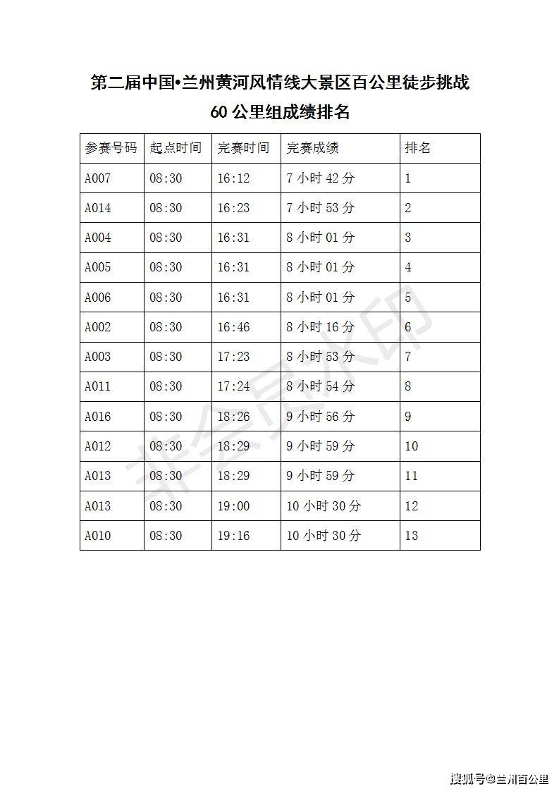 黄河情唢呐简谱_黄土情简谱唢呐(2)