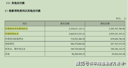 侵权|洋河梦碎跌出白酒市值前3，经销商倒戈！不好喝了还是另有原因？