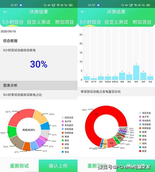 Reno|2499元也有65W闪充 OPPO Reno4 SE推动超闪全民化