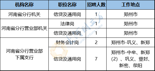 宁陵招聘_2019商丘宁陵县招聘高中教师公告解读课程视频 教师招聘在线课程 19课堂(2)