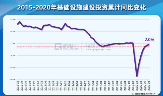 固定人口_基本状况