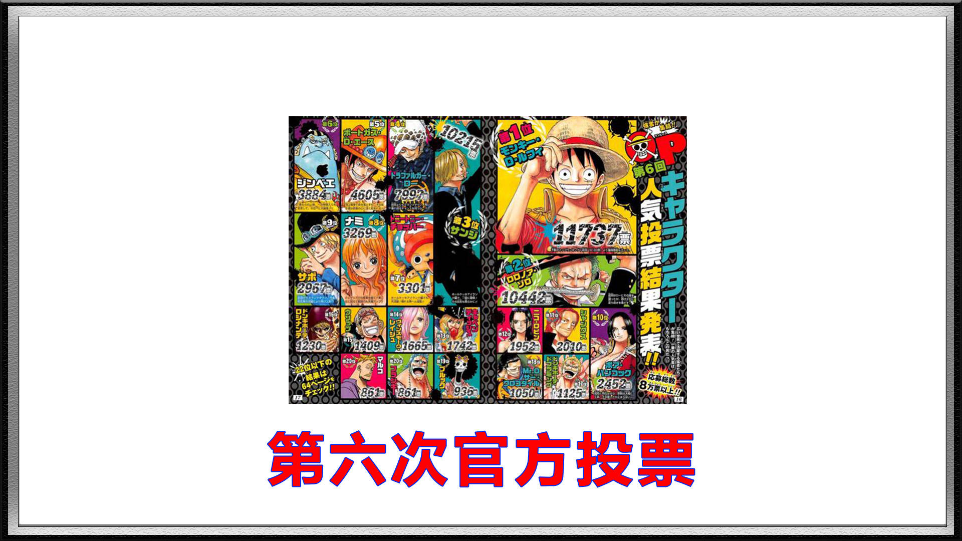 2020海贼王官方人气_海贼王人气角色脸贴脸,老爹艾斯触动泪点,山治抱得