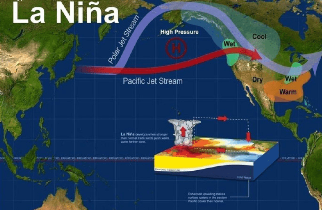 拉尼娜现象对我国粮食有影响?会不会再现08年的雨雪天吗?_手机搜狐网