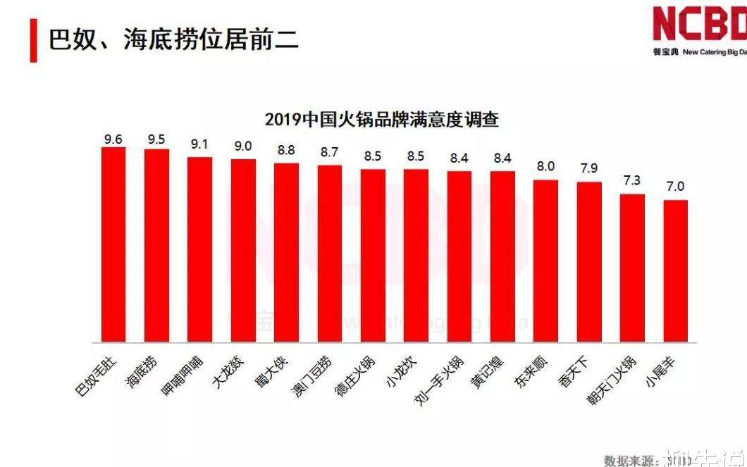 光线排名_奥特曼光线图片(2)