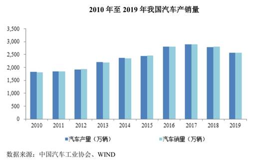 制造业|毛利率持续下滑 资金压力凸显 博俊科技IPO如何乘风破浪？