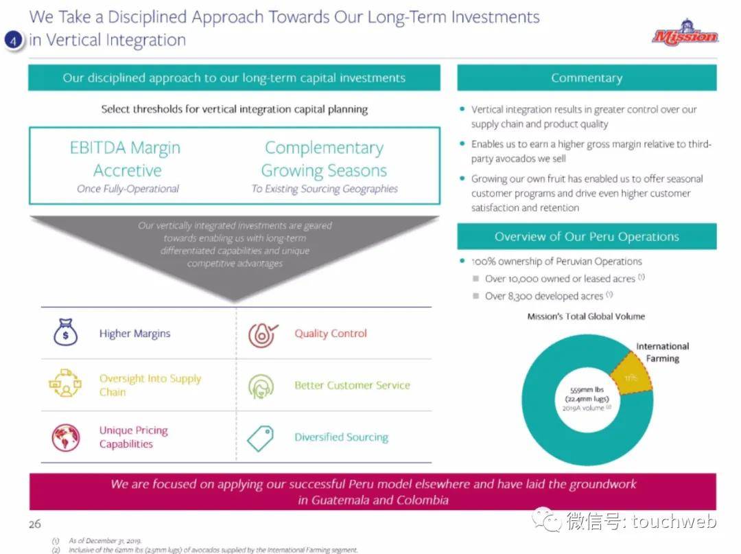 公司|牛油果公司Mission冲刺美股：年营收近9亿美元 路演PPT曝光