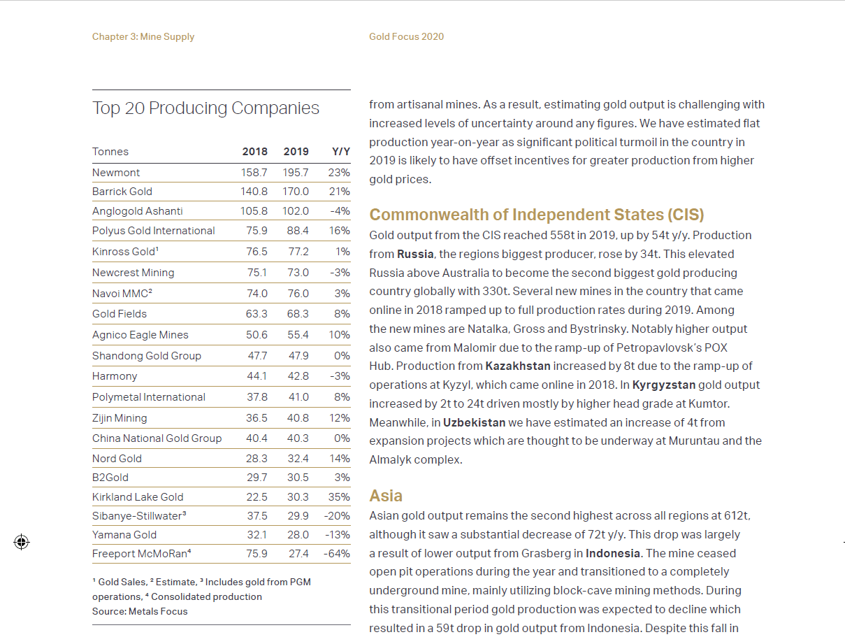 战略|山东黄金董事长陈玉民：推进海外上市 2025年市值达2000亿