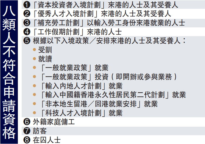 香港常住人口2021_香港人口(3)