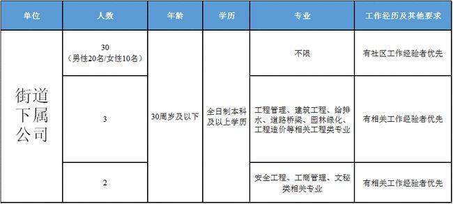 圆才网招聘_打造长三角人力资源新高地吴江汾湖人力资源公司与苏州圆才签约