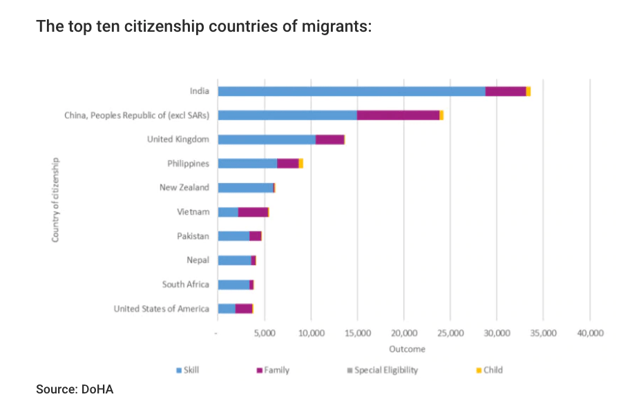 印度最新人口数据_2018世界十大人口大国, 印度2022年将赶超中国排第一