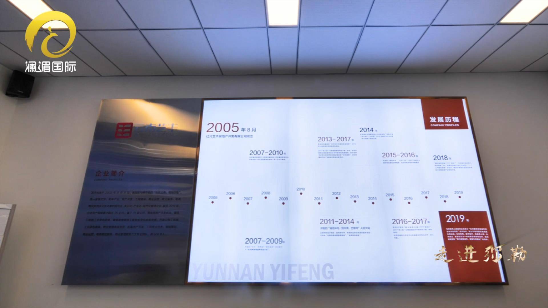 弥勒市GDP_弥勒市地图(3)