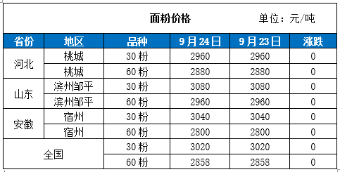 e430aa0372ee4f28a9d5323780829c50.png