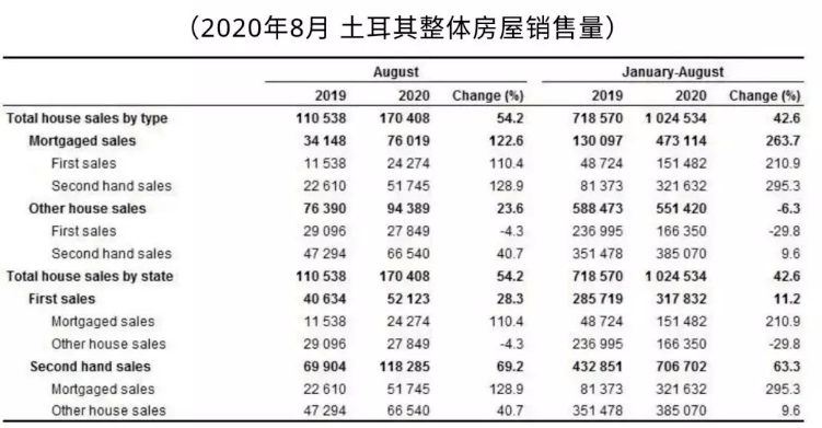 土耳其人均收入2021_土耳其热气球(2)