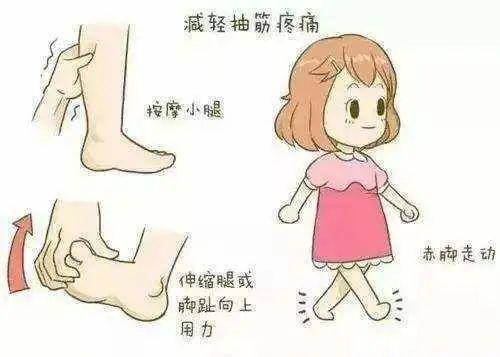 肌肉|5妙招缓解，百试百灵！孕期腿抽筋不一定缺钙
