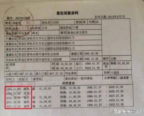 
黑龙江牡丹江贪官因受贿入狱改判减刑两年后又被三次突击减刑五