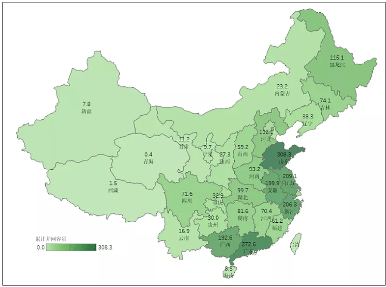 前杭爱省人口_人口普查(2)