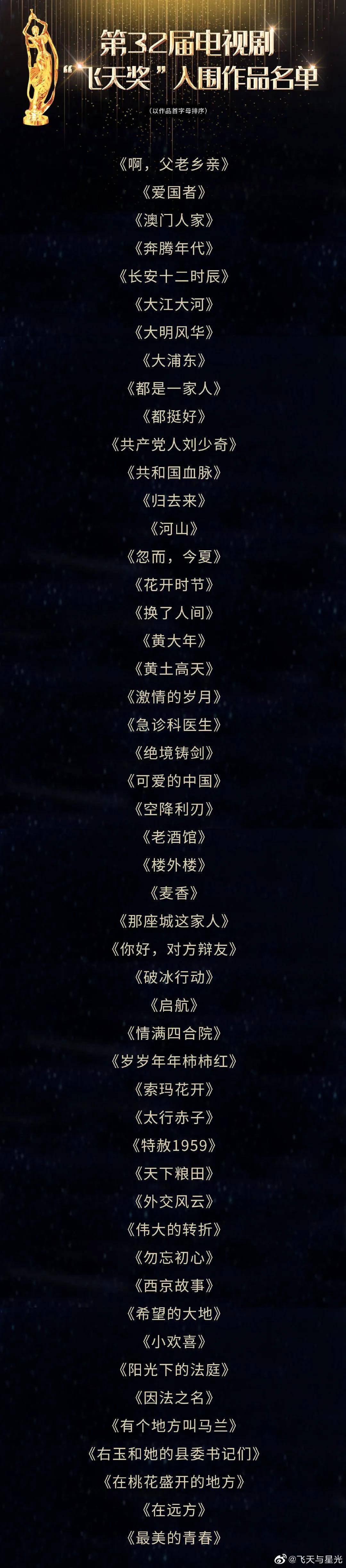 潮流|说唱、潮牌、策展....“进化”中的潮流综艺还能怎么玩?