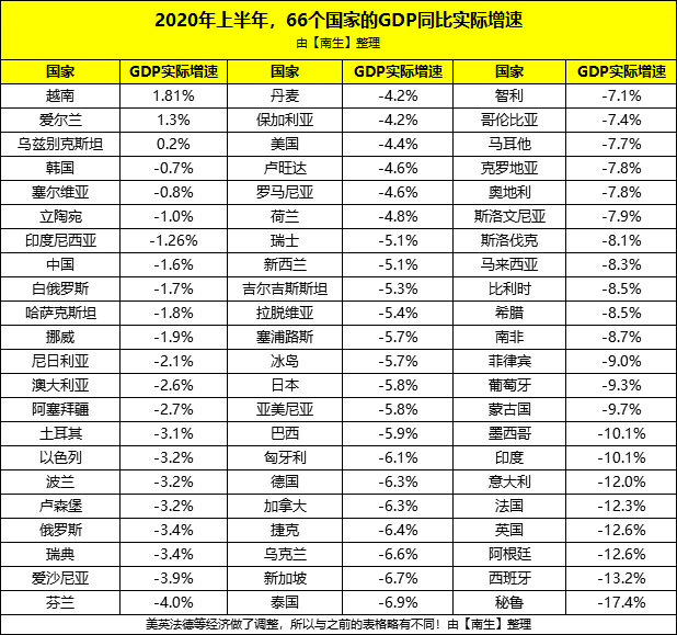 马来西亚国土与人口_马来西亚人口图(2)